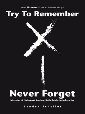 cover image of Try to Remember-Never Forget